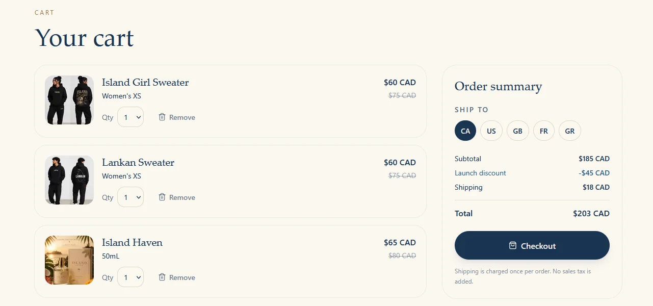 The cart on banubeauty.ca with three line items: an Island Girl Sweater and a Lankan Sweater, both Women's XS at $60 CAD against a struck-through $75, and Island Haven 50mL at $65 CAD against $80. The order summary beside them has a ship-to control set to CA, a subtotal of $185 CAD, a launch discount of minus $45, shipping of $18, and a total of $203 CAD above a Checkout button.